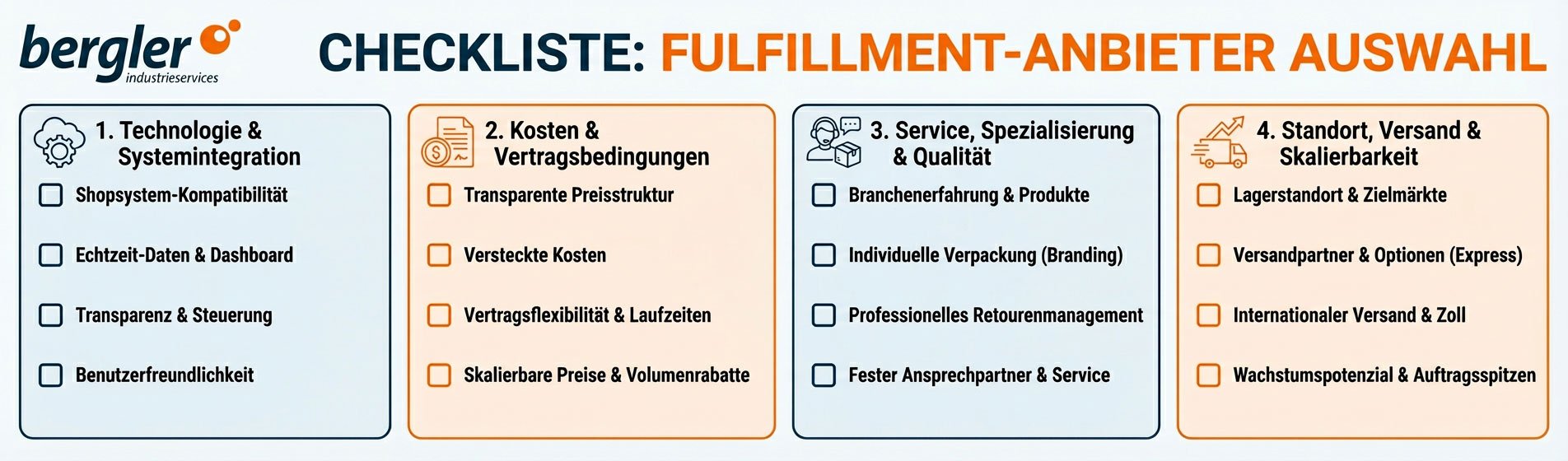 checkliste-fulfillment-anbieter