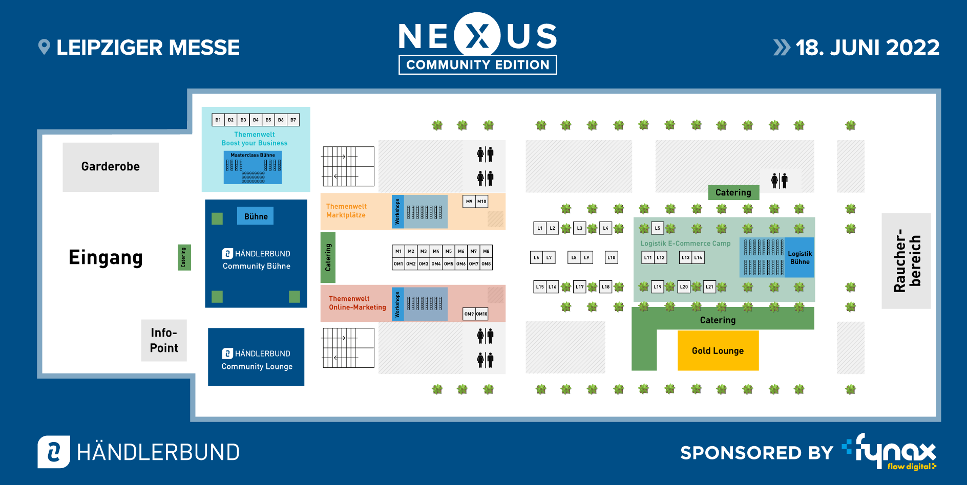 Nexus 2022 Standplan
